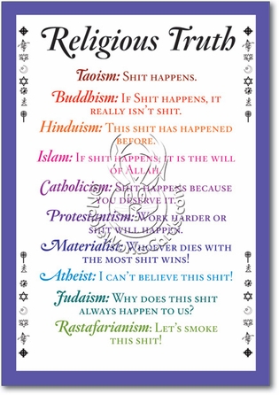 Religious Truth Unique Humorous Birthday Paper Card Nobleworks